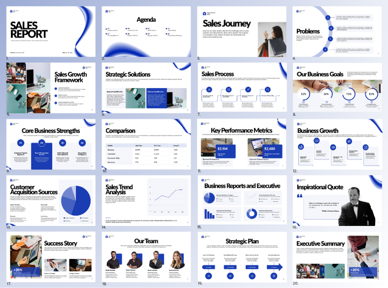 Momentum AI presentation template with sales report, KPI, chart, and executive summary slide layouts