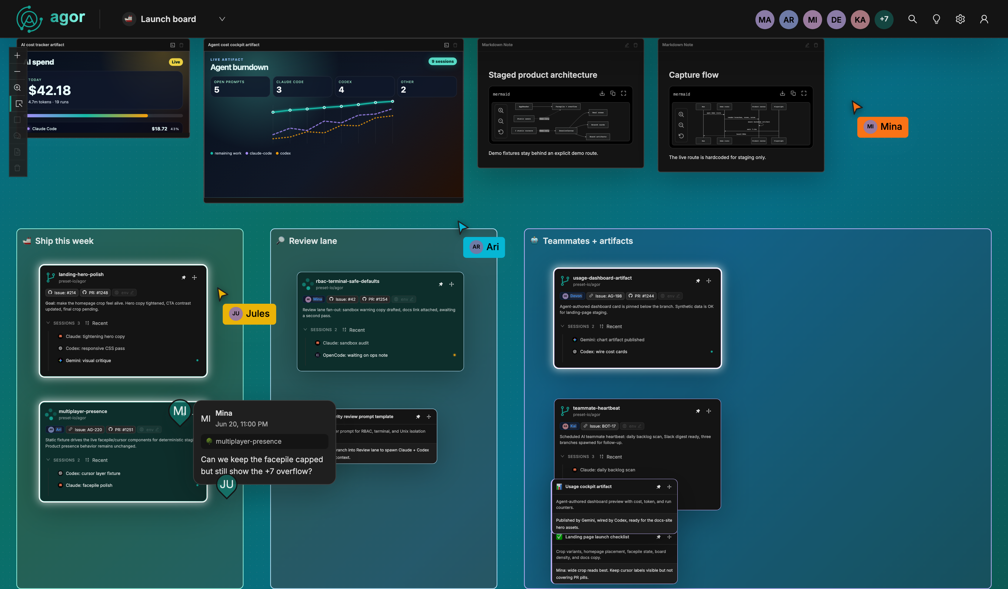 Agor board with live cursors, branch cards, zones, and agent sessions