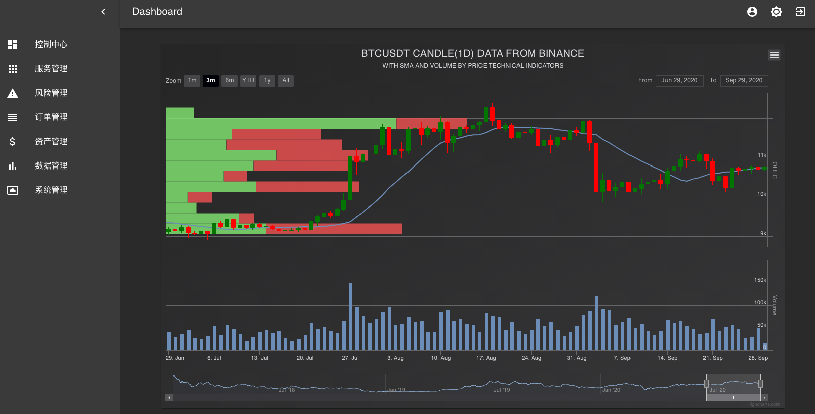 thenextquant for inner