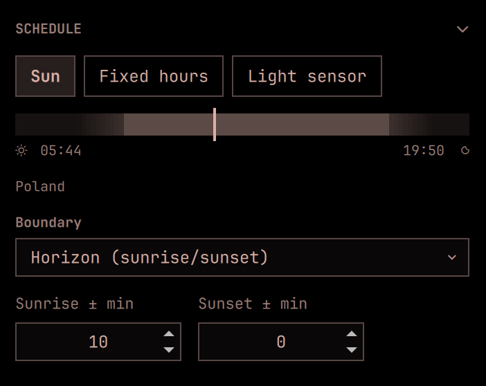 The sun schedule, with the day drawn as a strip and the boundary and offsets beneath it