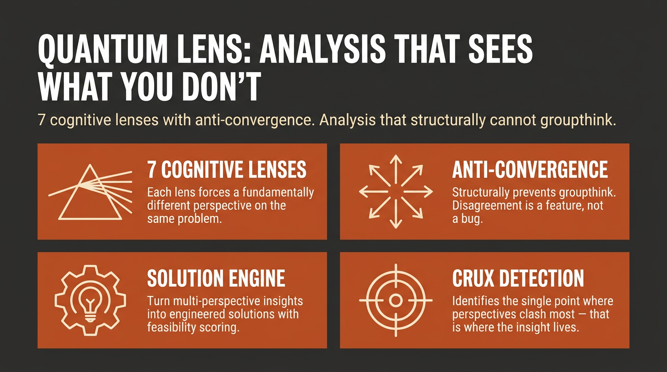 quantum-lens