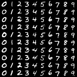 Split Mean Flow samples