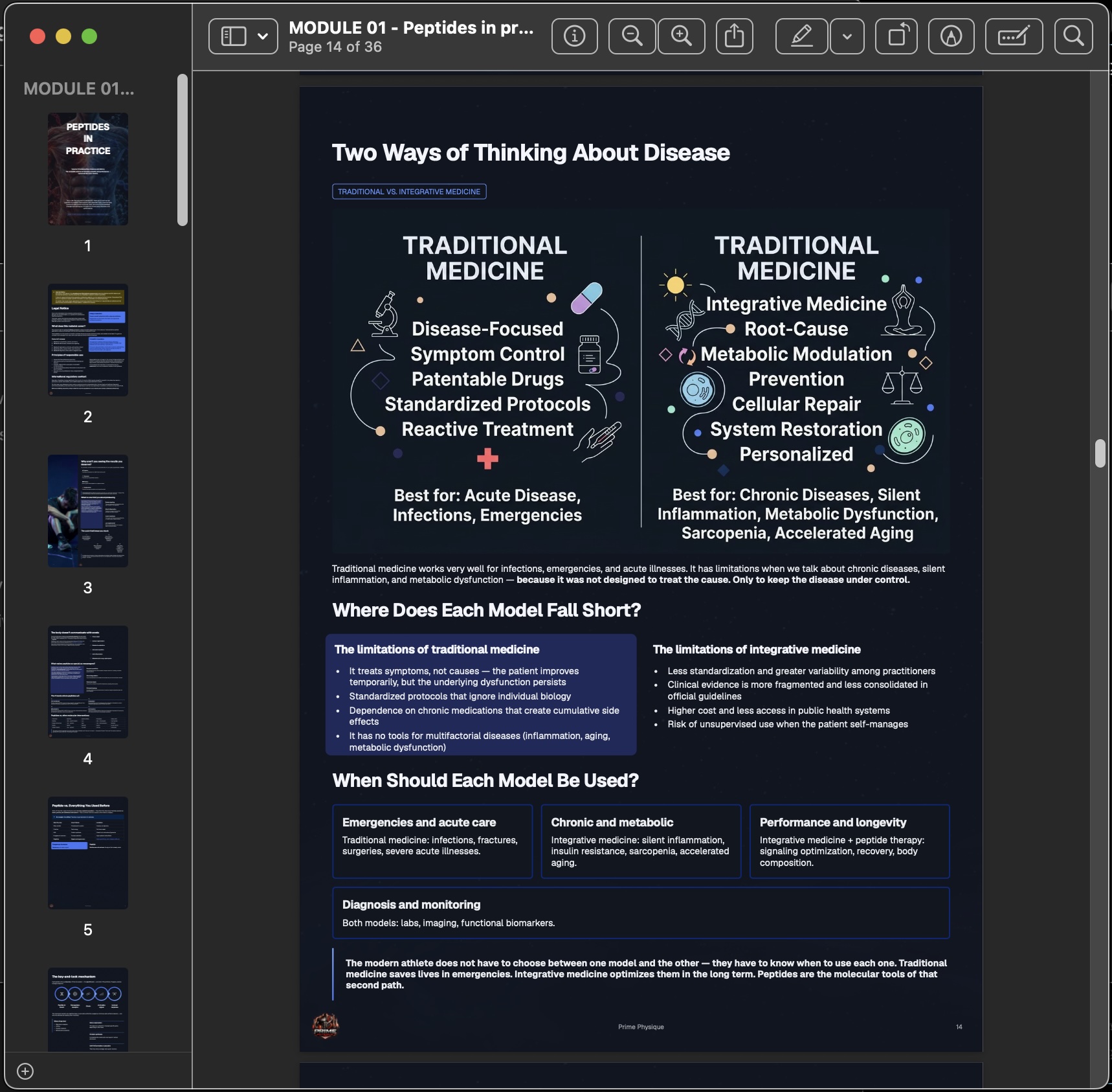 Module 1 contents