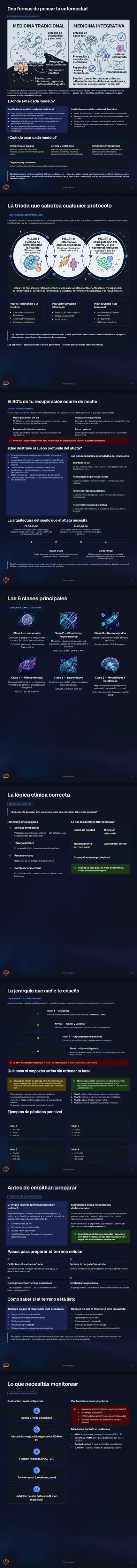 Páginas de la guía: clases de péptidos, la jerarquía de recuperación, qué monitorear