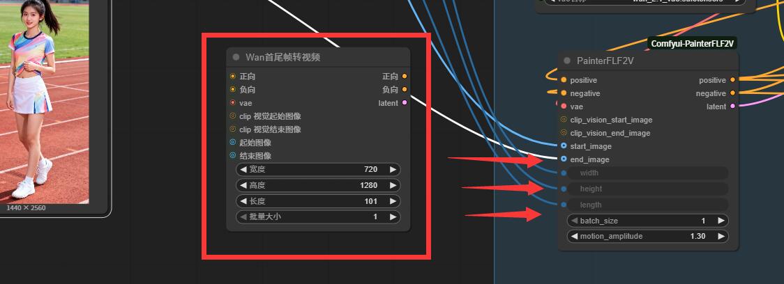 替换原节点