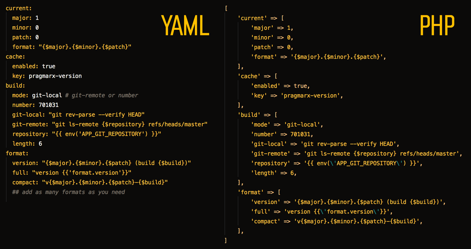 Yaml python. Yaml. Yaml file. Yaml php. Yaml пример.