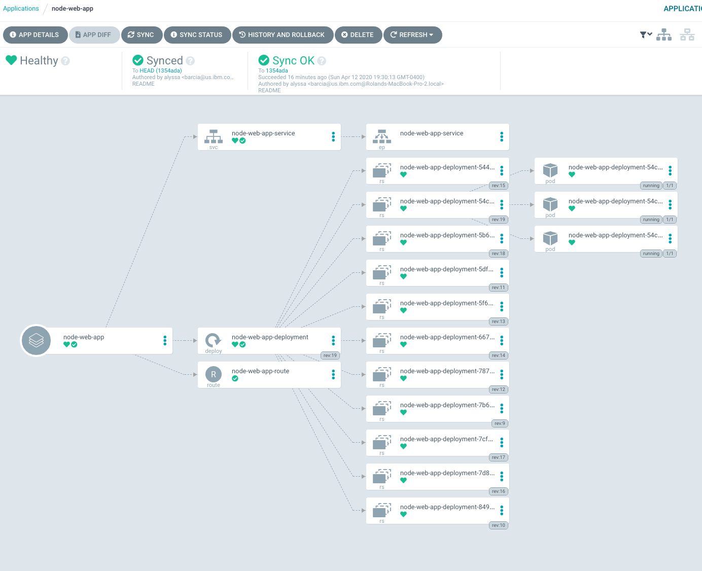 alt node-flow