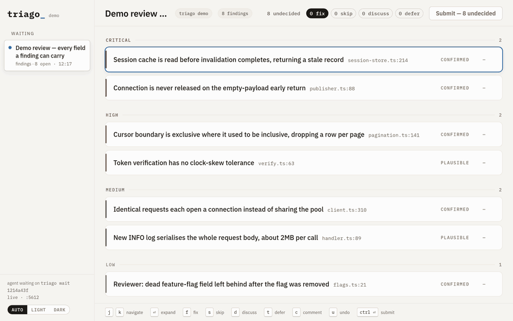 Eight findings triaged by keyboard — j/k to move, f/s/d/t to decide, ctrl+enter to
submit — ending with the decisions JSON returned to the waiting agent