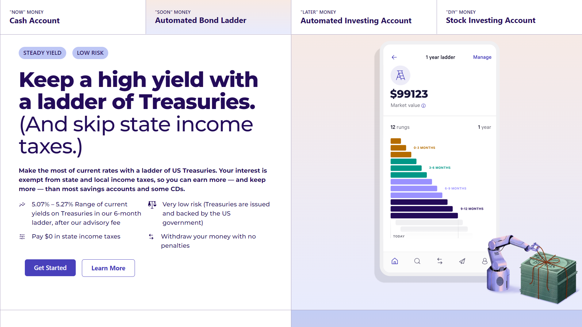 Automated Bond Ladder