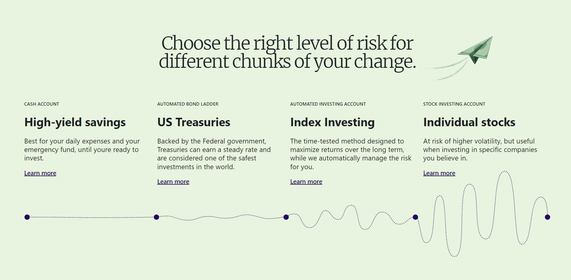 Risk Section