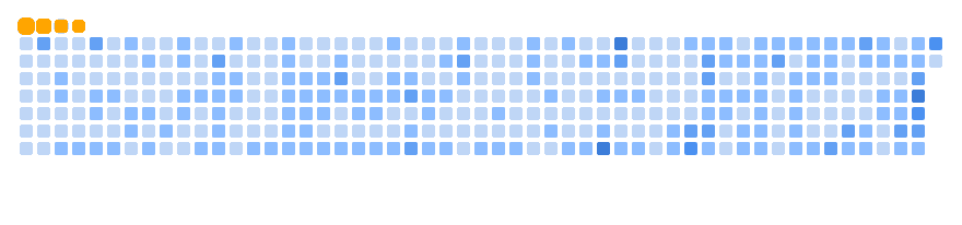 GitHub Contribution Snake