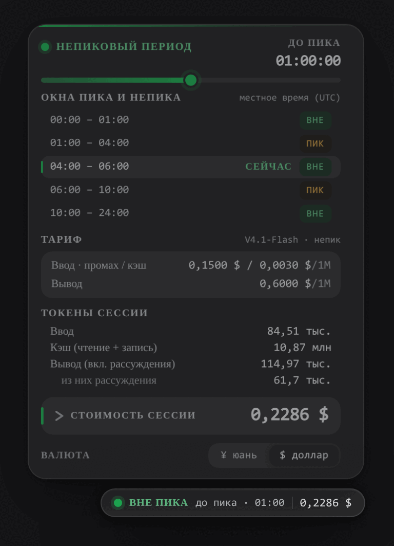 Russian interface, off-peak phase