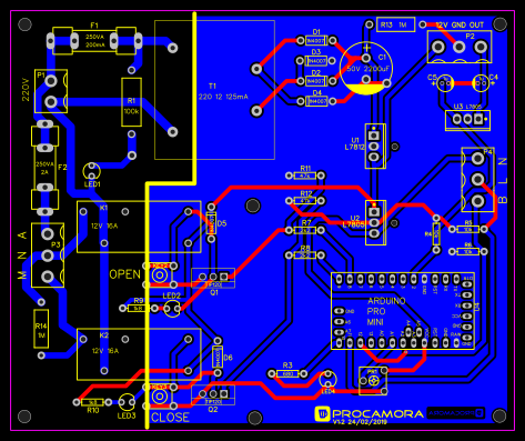 PCB