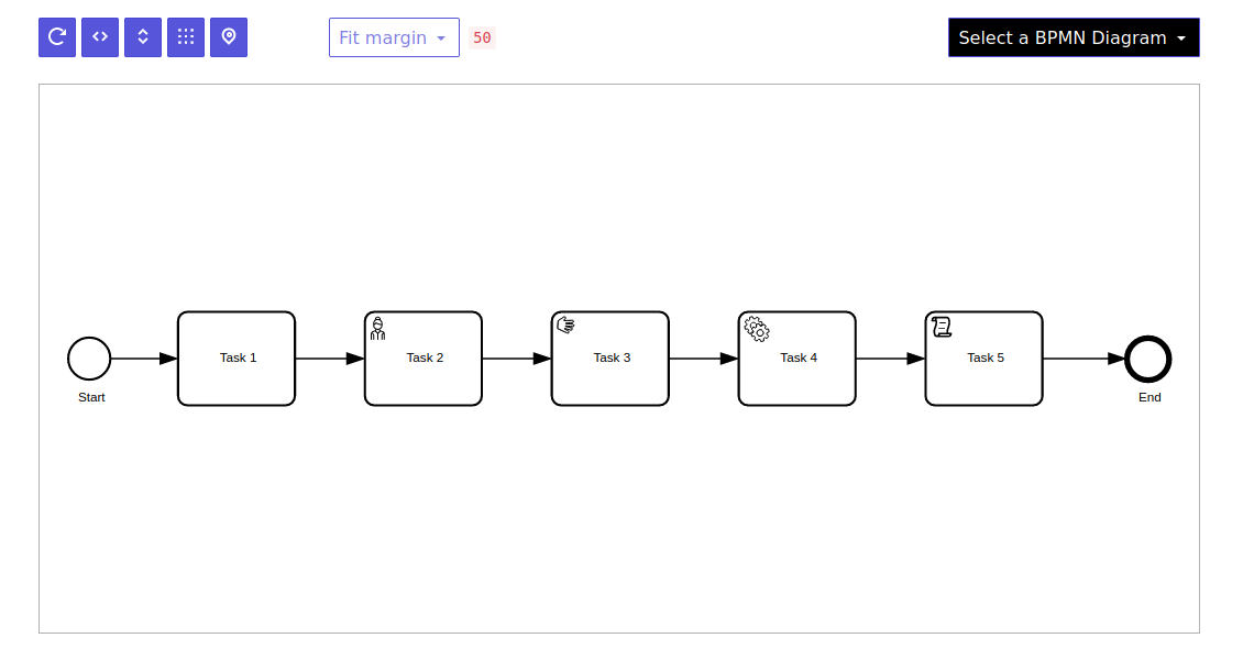 fit the diagram after load