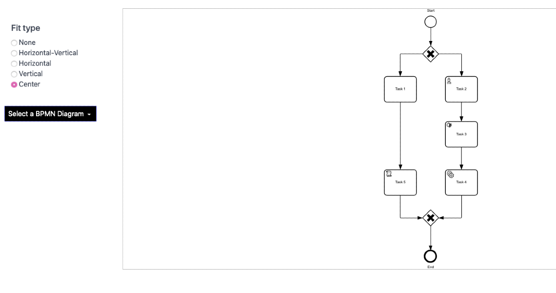 fit the diagram on load