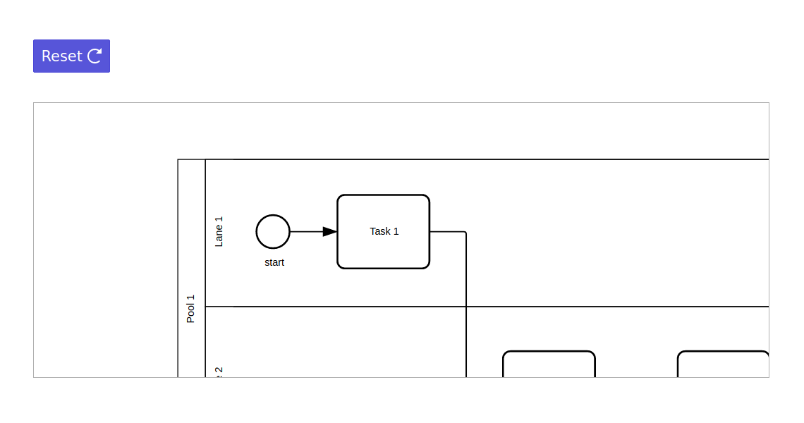 navigate within the diagram