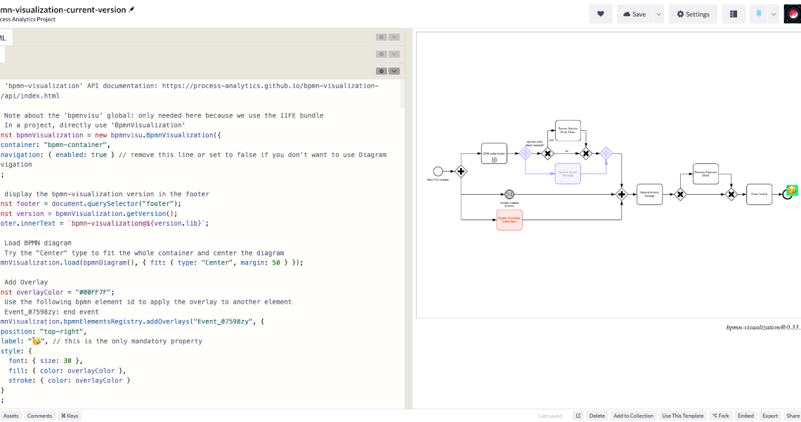 bpmn-visualization JavaScript usage with CodePen