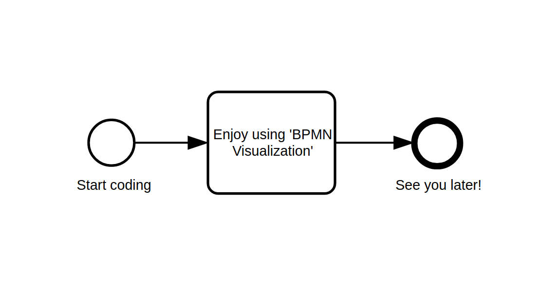 remotely loaded diagrams