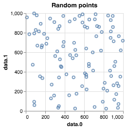 from_mixed_json_rust