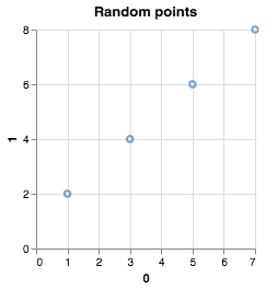 nalgebra