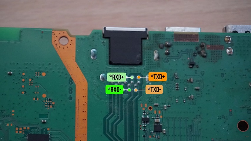 PlayStation 4 Fat Ethernet Pinmap