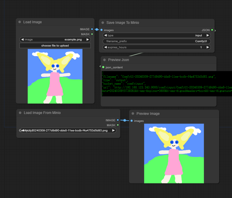 Comfyui-Minio-workflow