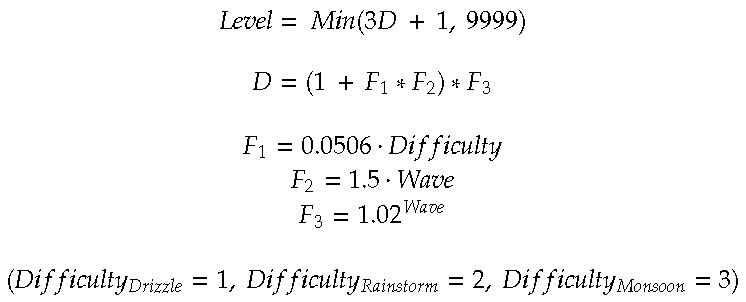 Vanilla Simulacrum Scaling Function