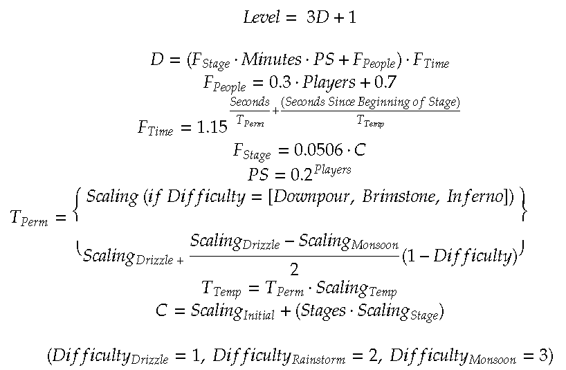 Downpour Scaling Function