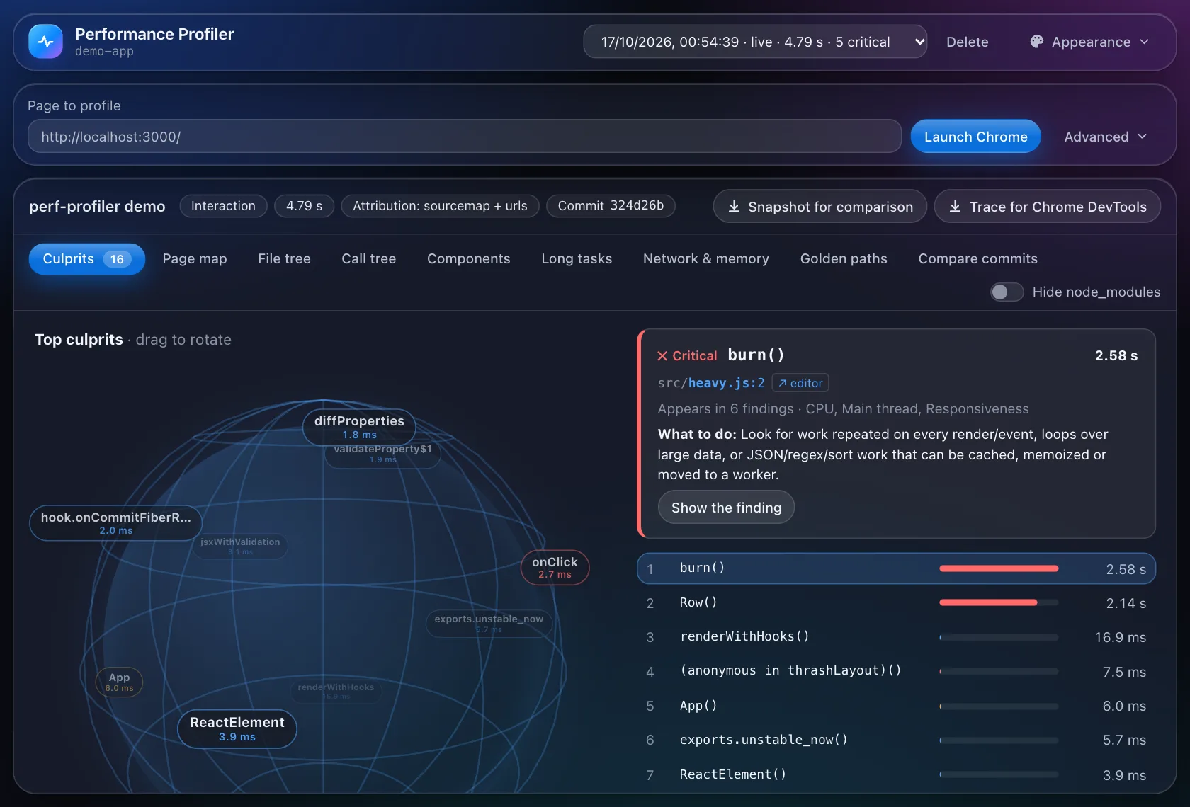 The Spectra dashboard: the top culprit of a recording, burn() in src/heavy.js, with its time and a suggested fix
