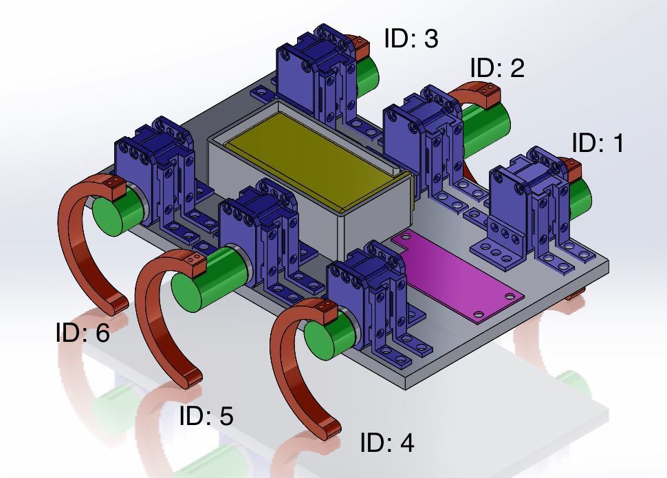 MiniRHex CAD