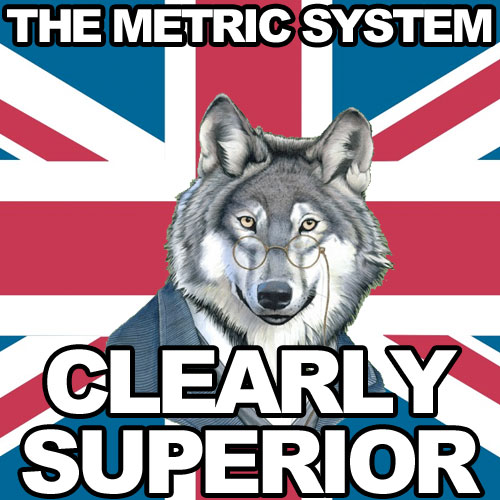 metric