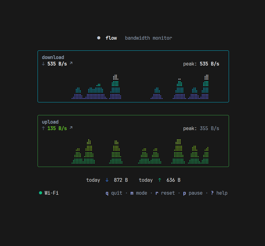 ./docs/compact_mode.png