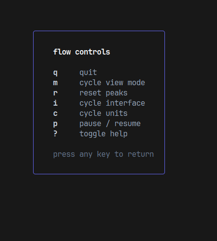 keybinds