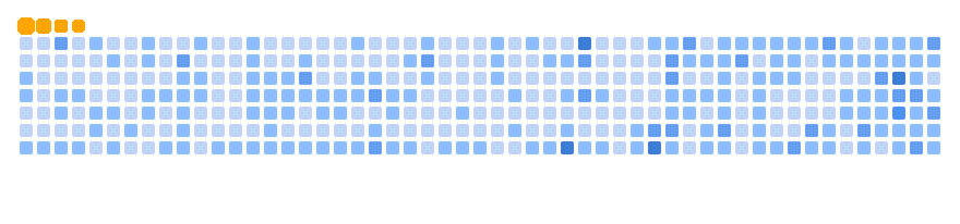 GitHub Contribution Snake