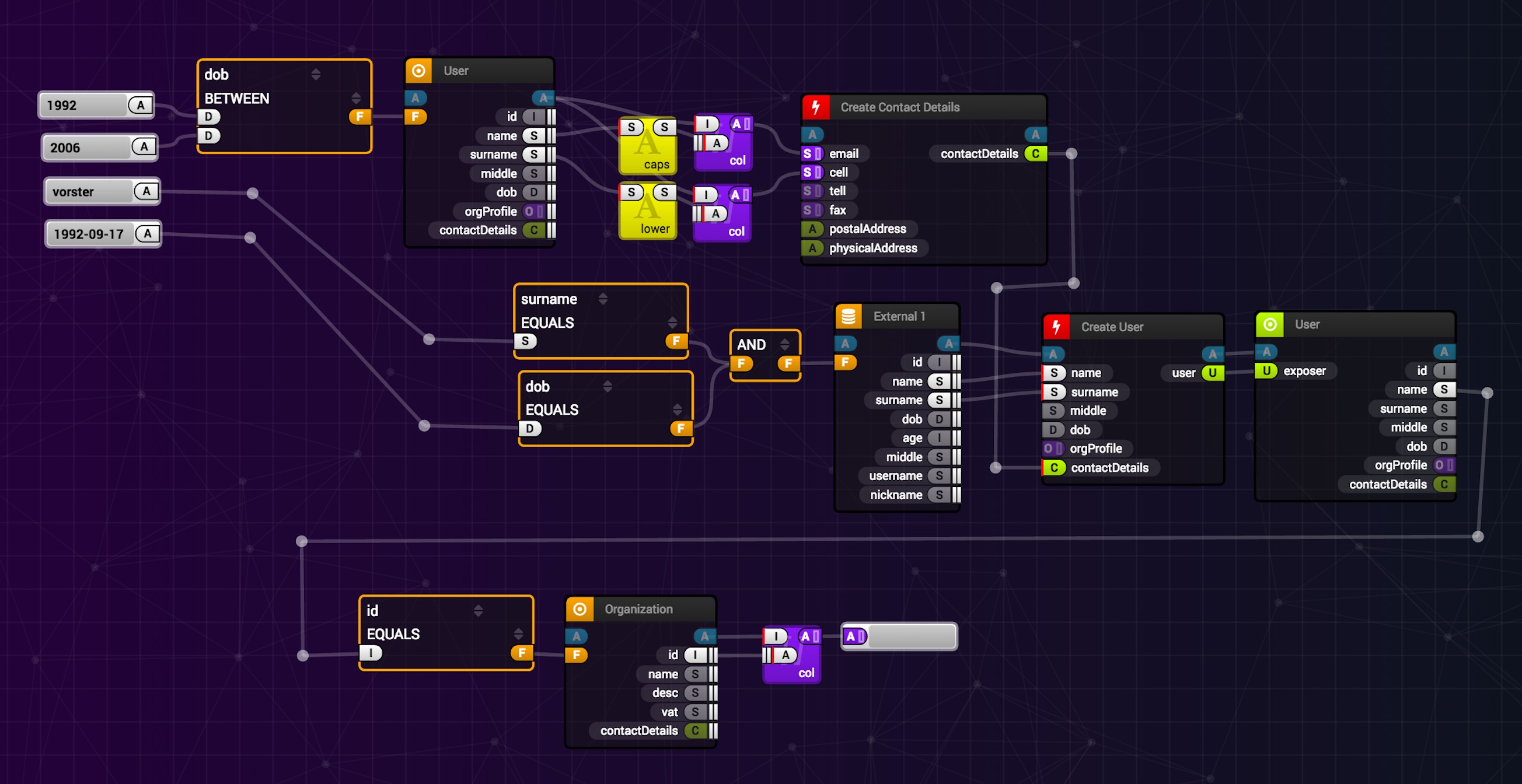 react-diagrams