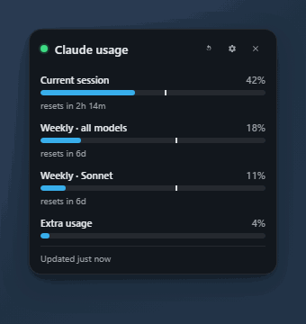 Demo: the widget responding to a usage tick. The Current session bar slides up from 42% to 91%, the dot turns red and pulses, and a desktop notification fires at the critical threshold.