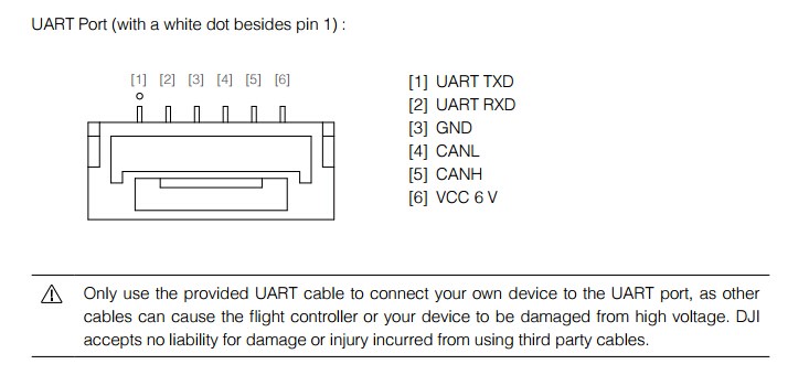 m100_serial_port