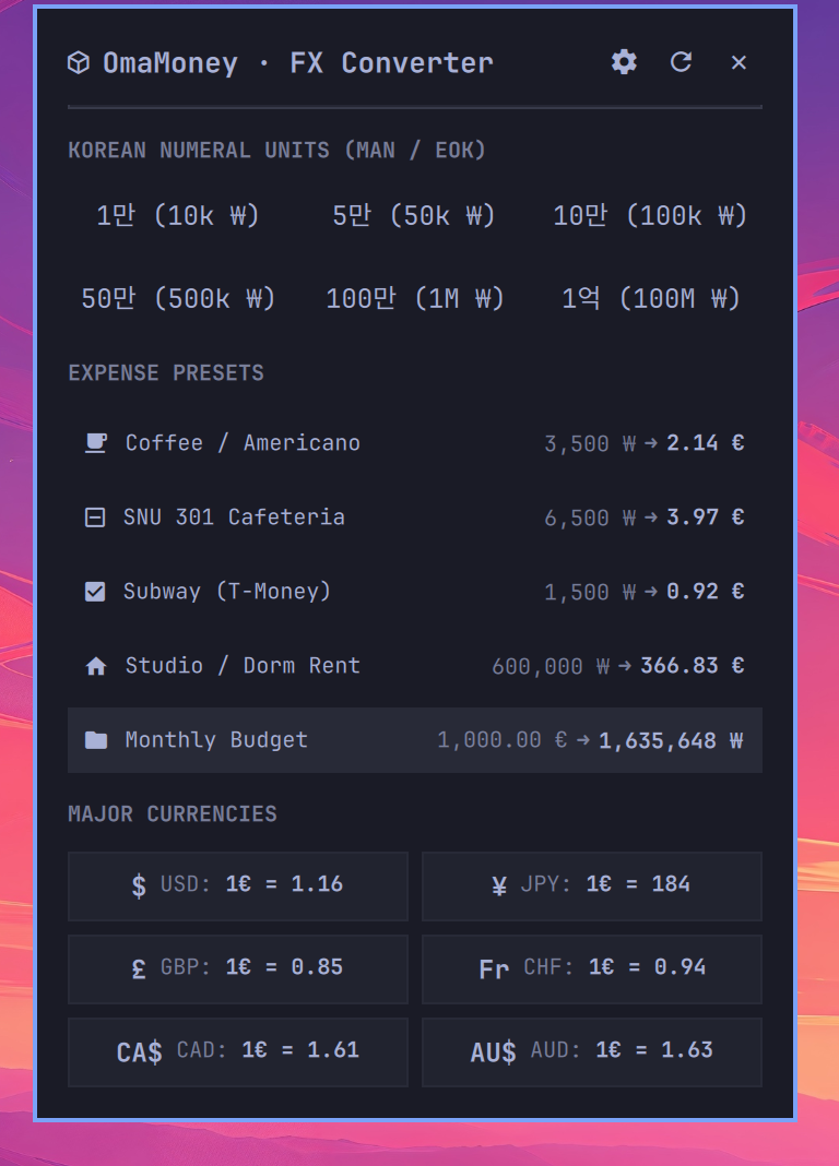 Close-up Menu View