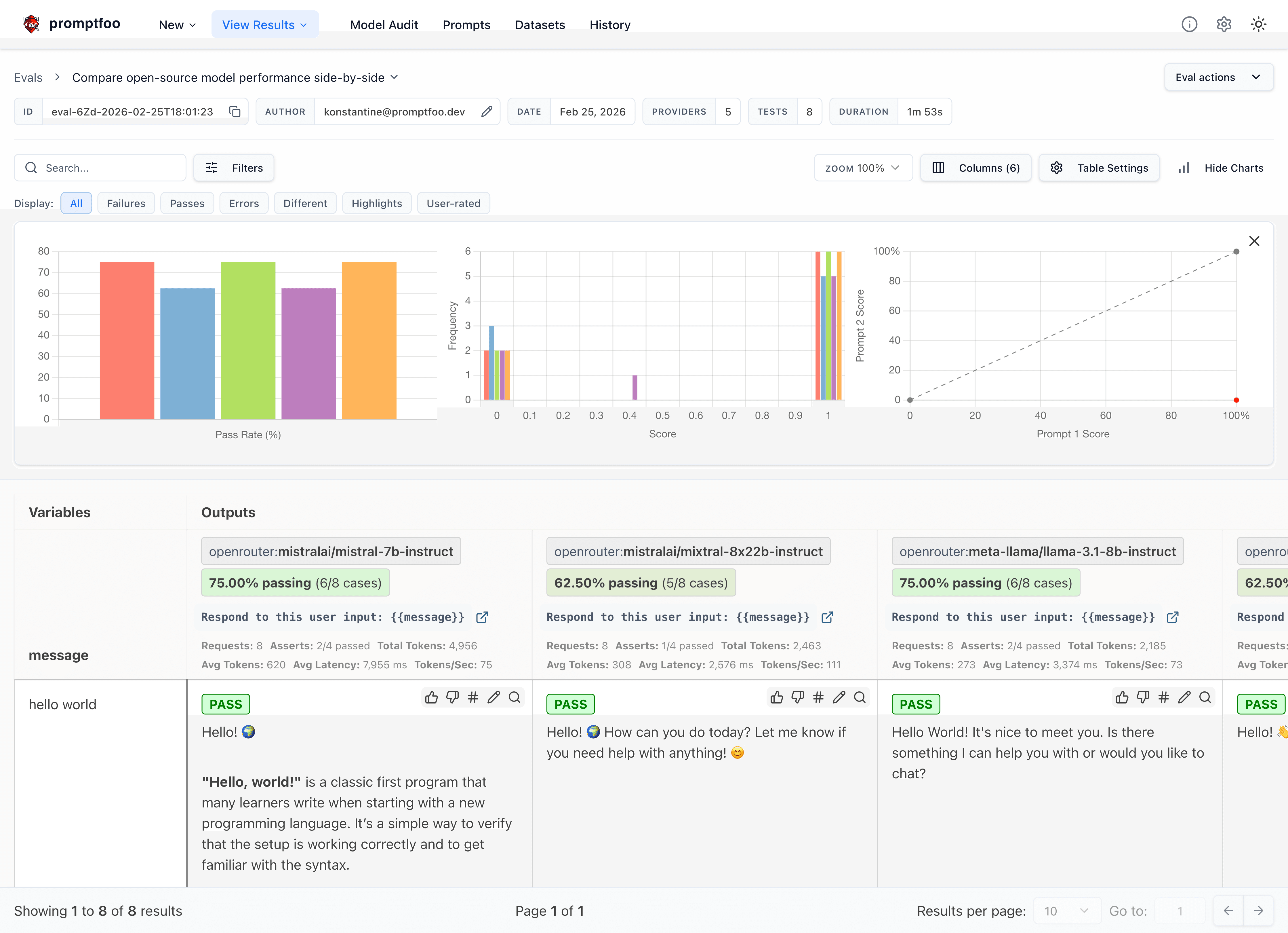 Promptfoo model comparison interface