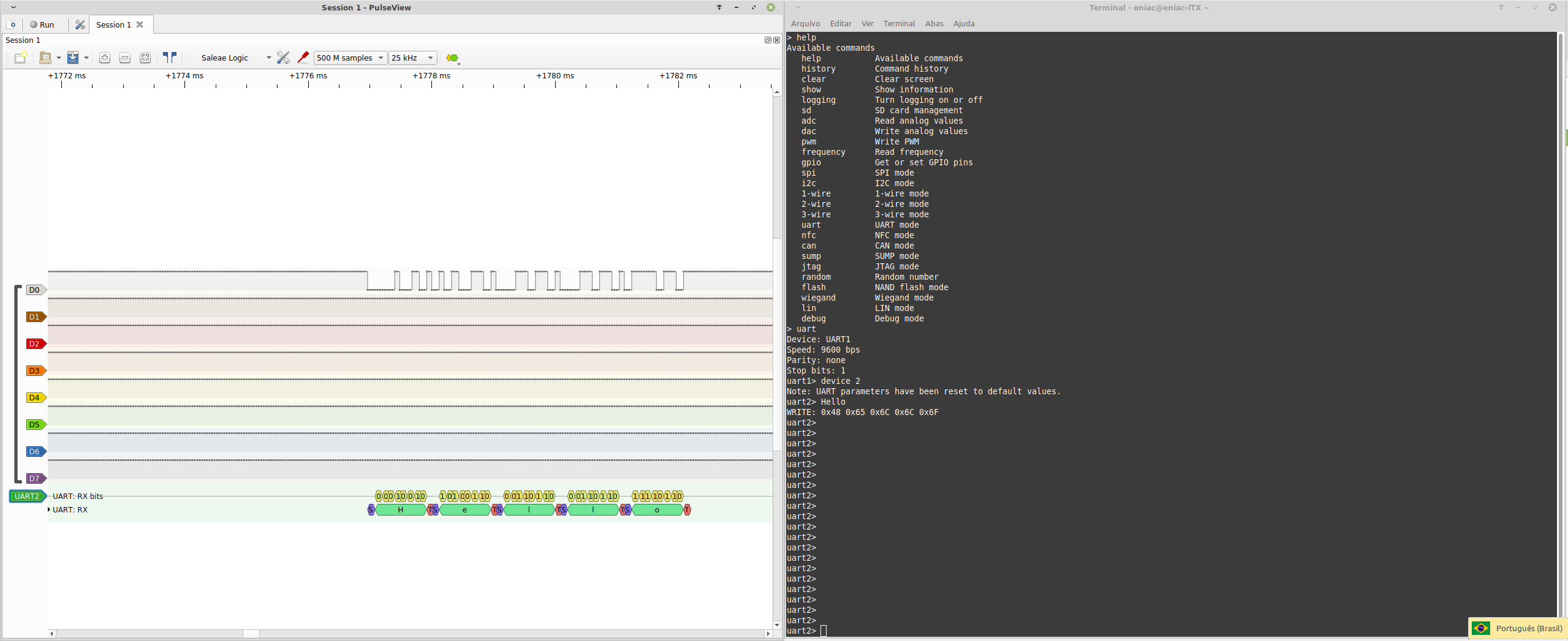 UART2