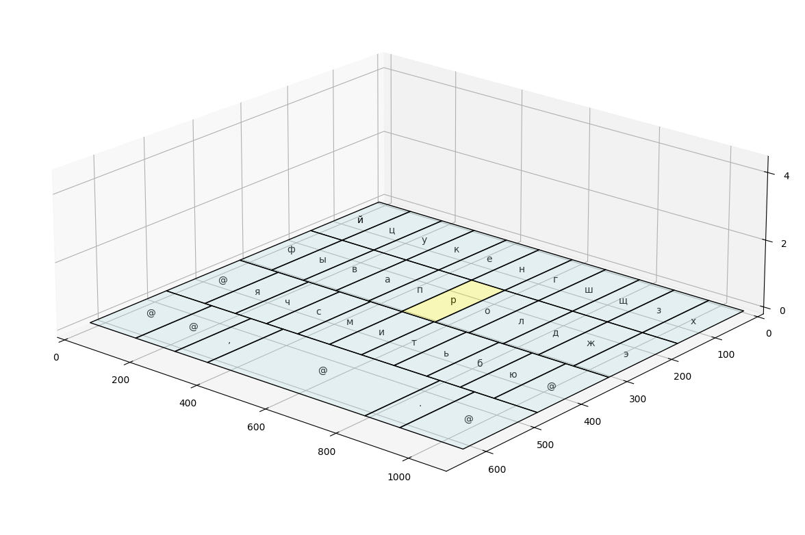 3d_keyboard