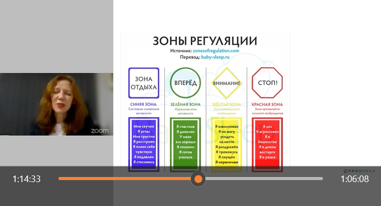 Эрготерапевт