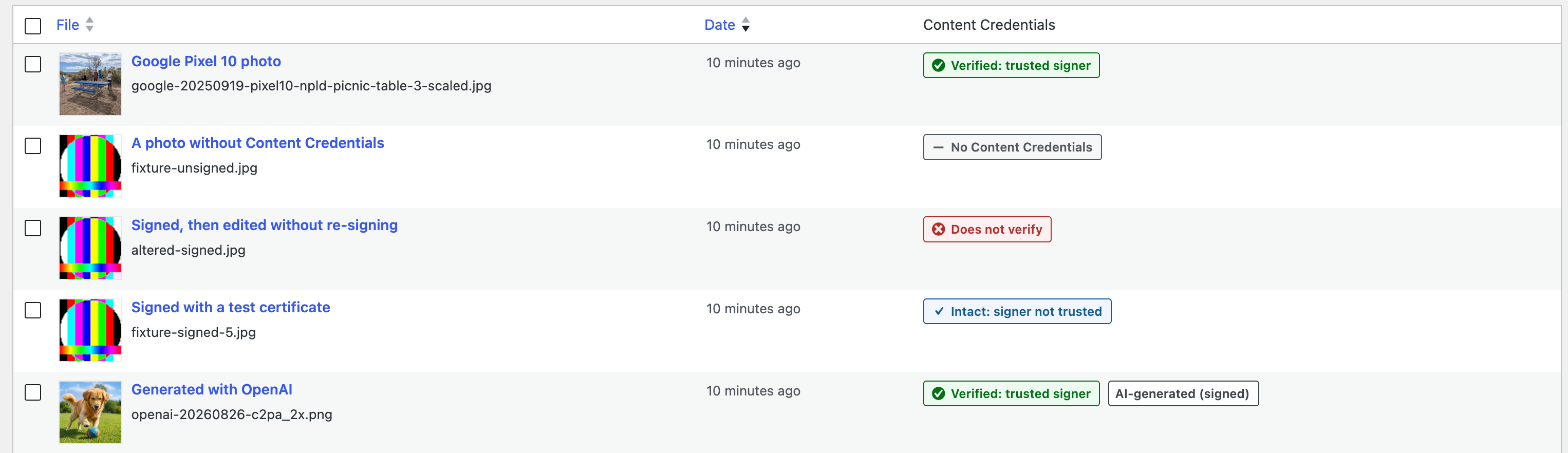 The Content Credentials column in the Media Library
