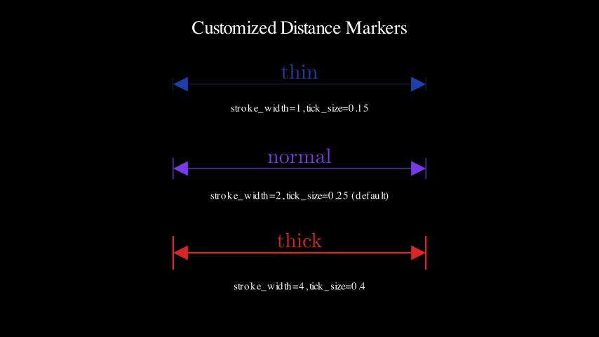 DistanceMarkerCustomization preview