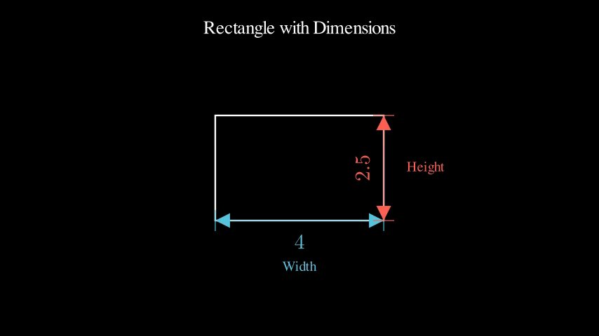 DistanceMarkerRectangle preview