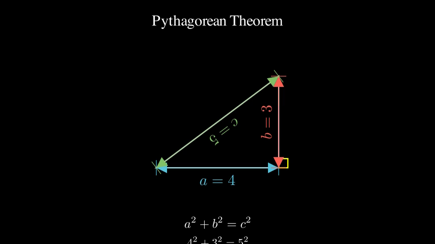 PythagoreanTheorem preview