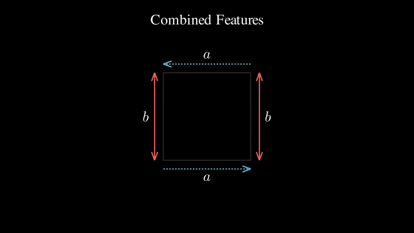 CombinedFeaturesDemo preview