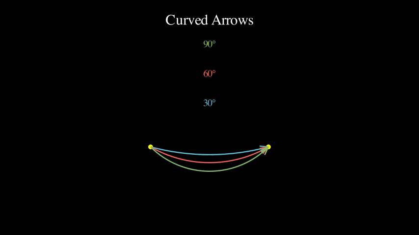 CurvedArrowDemo preview