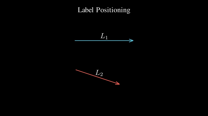 LabelPositioningDemo preview