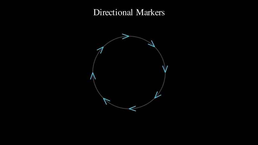 MarkerDemo preview